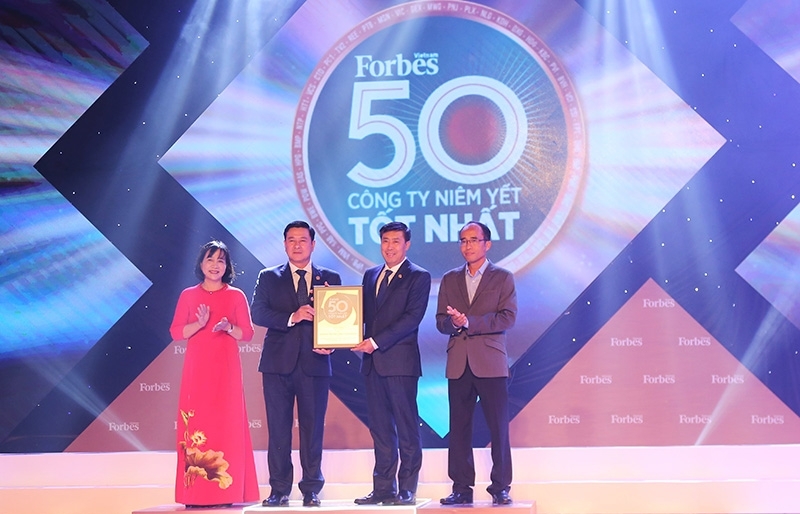 HDBank named among top 50 listed companies in 2020