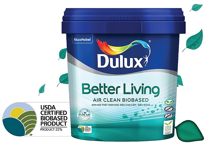 dulux from akzonobel launches first paint solution capable of purifying indoor air