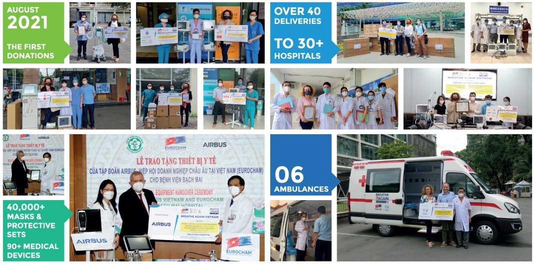 EuroCham campaign breathes life into nation’s frontline forces
