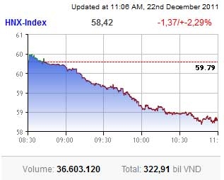 Hot CPI spooks the market