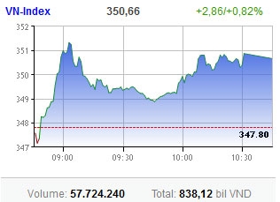 key stocks brighten the darkness