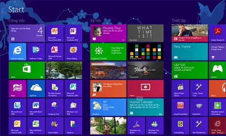 Windows 8 improves performance and enhances work environment productivity