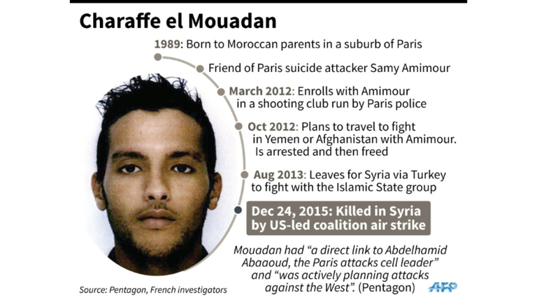 france confirms death of militant with paris attacks links