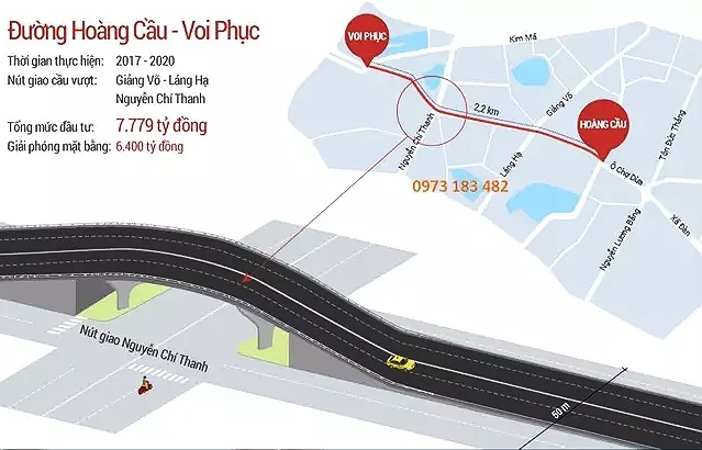 hanoi told to look into land disputes over 336m road project