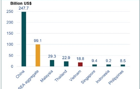 seizing gains from paused trade war