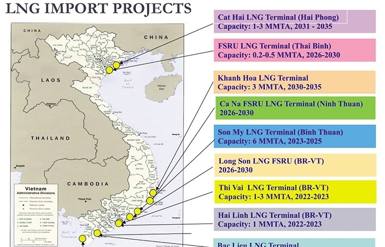 Proposed LNG projects hasten clean and ample energy supply