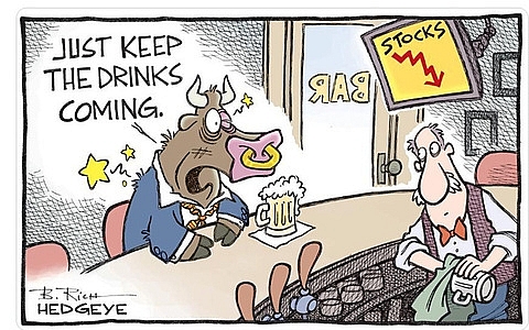 shares retreat as large caps vary