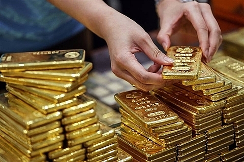 Gold market price