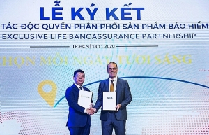 Sun Life Vietnam and ACB announce 15-year exclusive bancassurance partnership in Vietnam