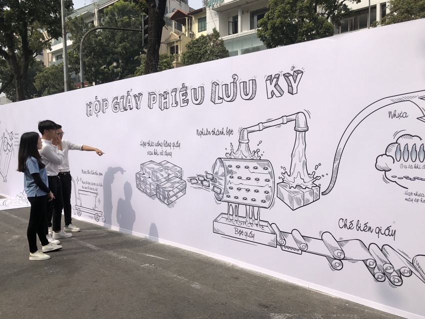 tetra pak expands school recycling to 800 primary schools and kindergartens in hanoi