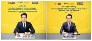 Thai bank Krungsri to acquire SHB Finance amid a $156-million deal