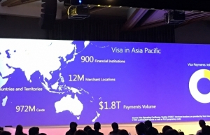 visa launches competition for vietnamese fintech startups