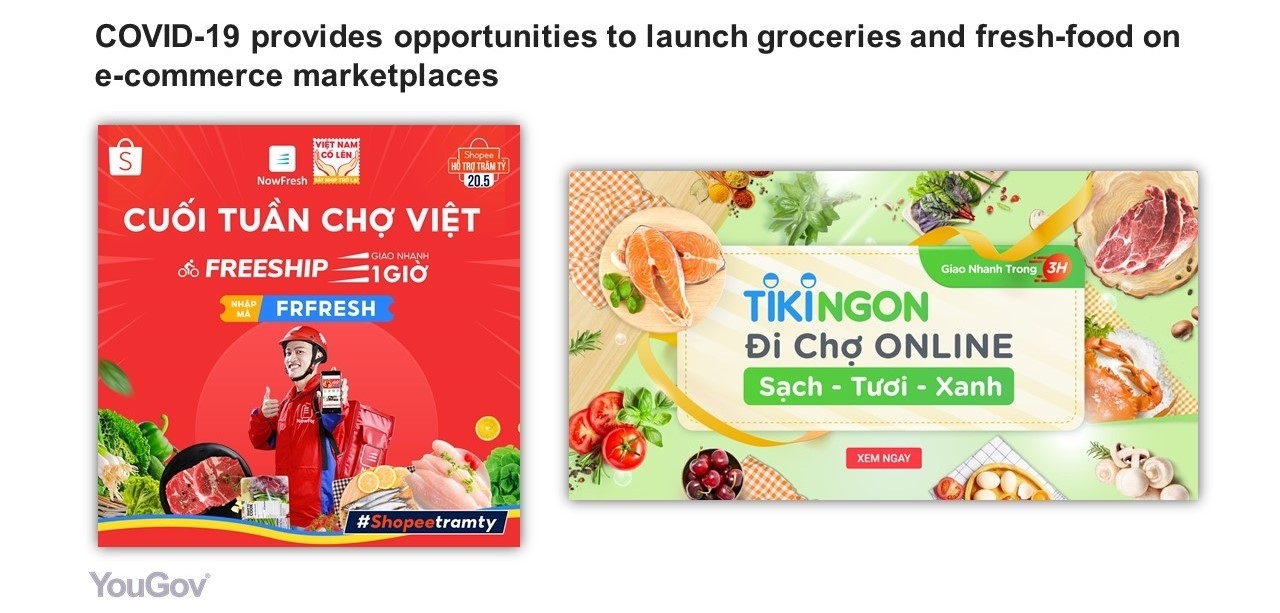 How COVID-19 has changed e-commerce in Vietnam