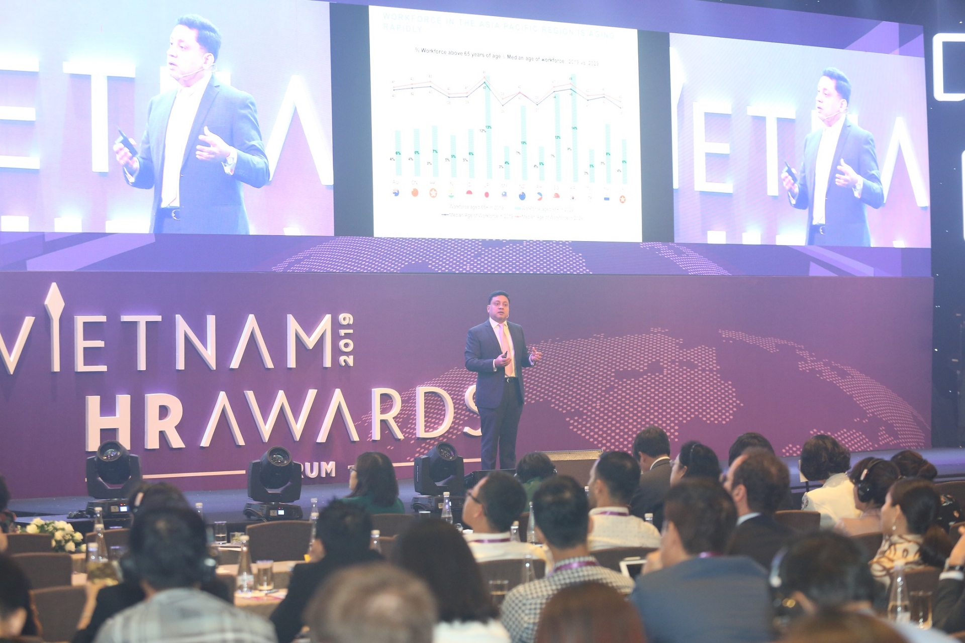 Vietnam HR Awards Forum 2019 sheds light on future of business and HR