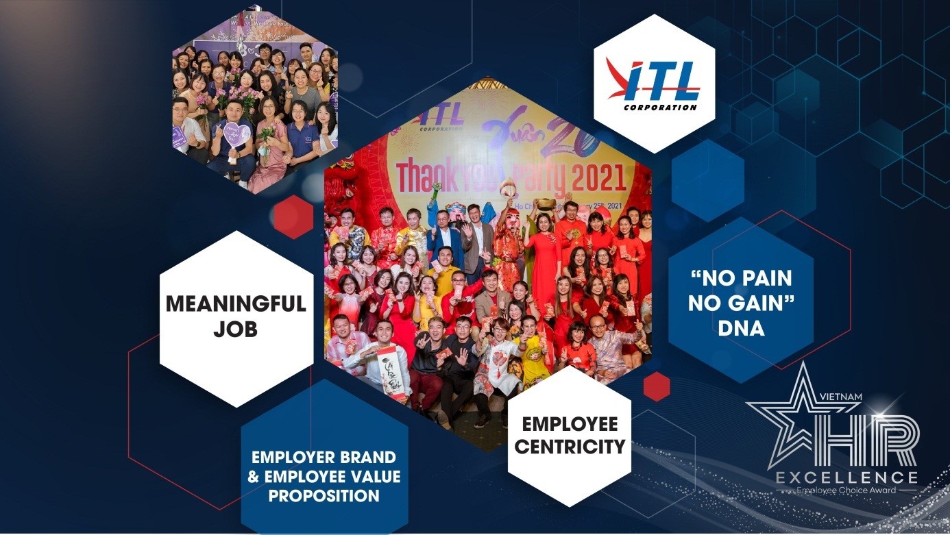 ITL wins HR Excellence 2021 Award for outstanding HR strategy