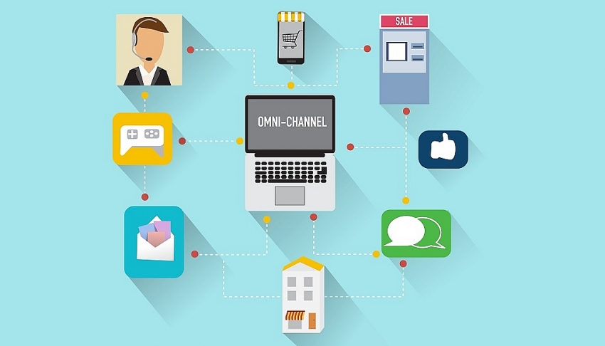 omnichannel on the rise thanks to covid 19