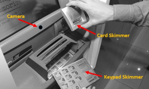 Recent Agribank Thefts May Have Featured Skimming Devices - 